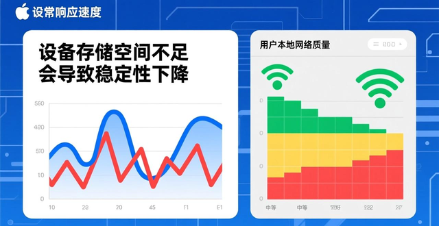 imToken苹果版下载问题解决_imToken苹果版下载稳定性_imToken最新苹果下载稳定性分析