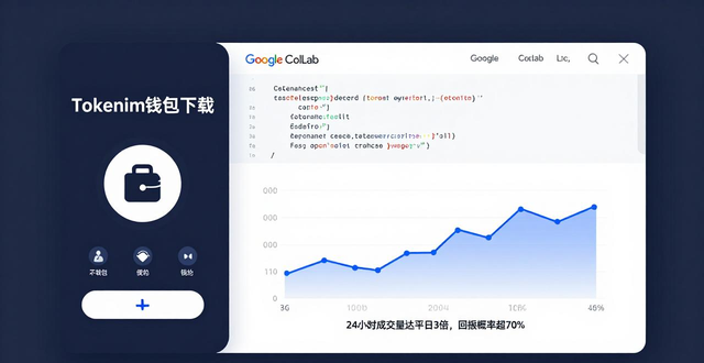 TokenIM钱包API数据接口_如何通过tokenim钱包最新下载利用数据分析与机器学习提升投资表现？_数字货币量化分析