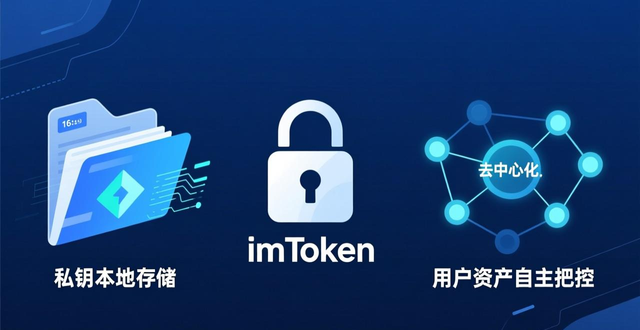 imToken官网APP的安全性与用户隐私保护_imToken安全防护 私钥本地留存 隐私保护去中心化交易