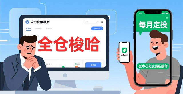 imToken App交易记录分析_行情工具市场趋势追踪_通过im钱包App改进你的投资习惯与策略