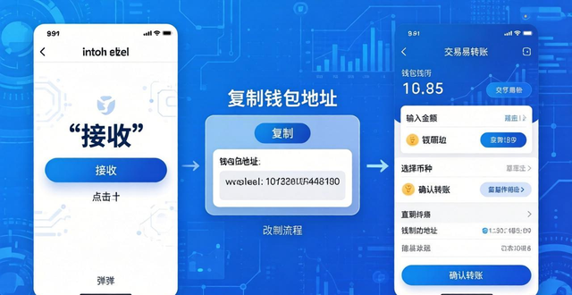 如何下载正版imToken钱包并安全进行在线交易