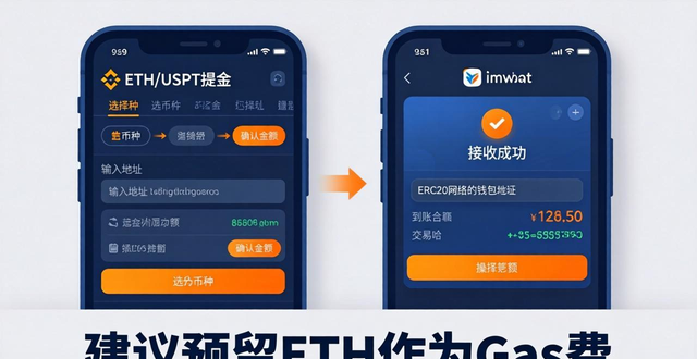 安卓钱包_通过im钱包安卓版参与DeFi项目的步骤_chia钱包安卓