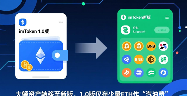如何在imToken官网下载1.0版中明确规范？_imToken 1.0版备份助记词规范_imToken 1.0版官方渠道