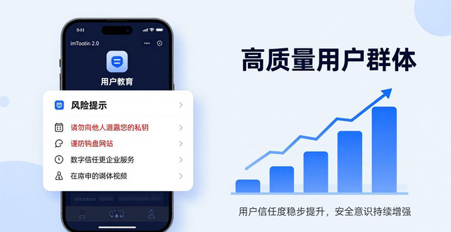 imToken2.0好用又安全 新老用户都离不开的钱包工具