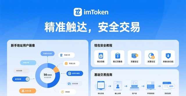 如何通过imToken新地址实施精细化运营？_新地址用户类型分析_imToken新地址用户精细化运营
