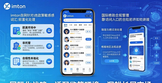 im钱包官网的国际化战略与多语言支持_钱包官方_im心悦官网