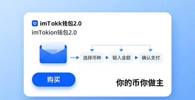 如何下载正版imToken钱包2.0？新手安全买币投资指南