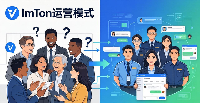 亚索互动机制_互通互动_imToken通用版的社区互动与支持机制