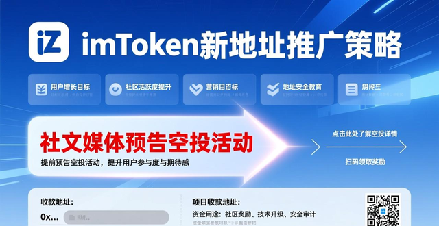 imToken新地址市场导向目标制定_如何在imToken新地址中设立市场导向目标？_imToken地址用途设定与目标量化