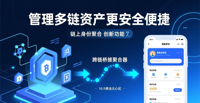 imToken钱包技术架构解析与创新功能，管理多链资产更安全便捷